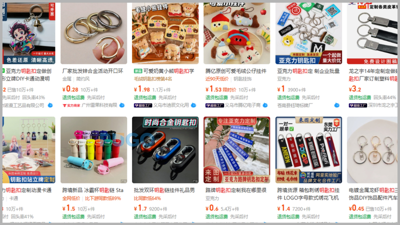 Nguồn hàng trên Taobao, Tmall và 1688 Nguồn hàng trên Taobao, Tmall và 1688