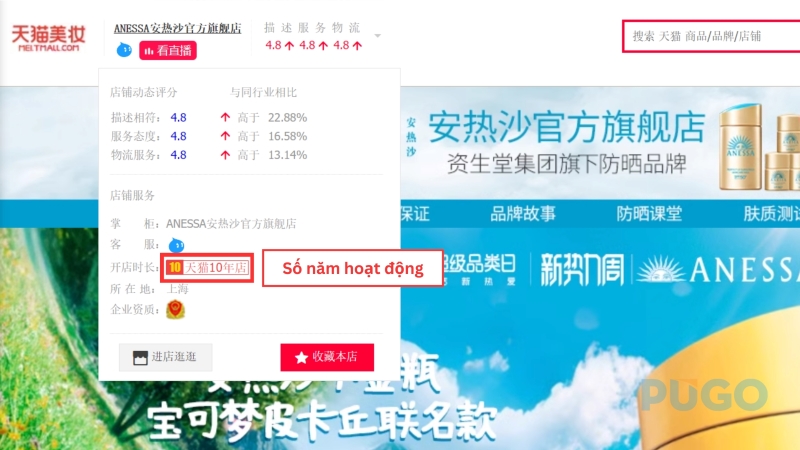 Số năm hoạt động Số năm hoạt động