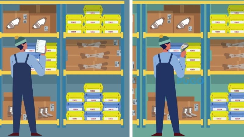 Kiểm đếm hàng hóa là gì? 